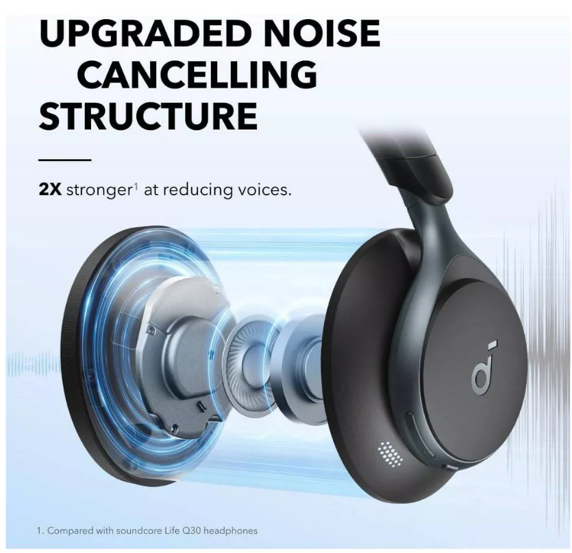 Soundcore Space One headphones feature view